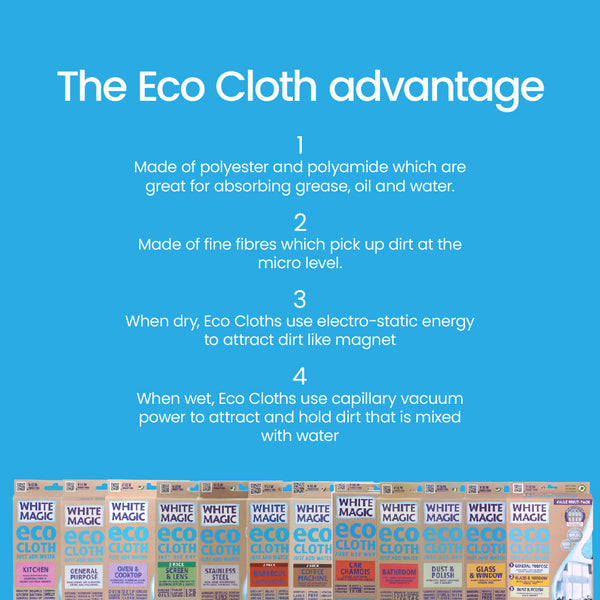 Eco Cloth Kitchen - With Bonus Glass/Window Cloth