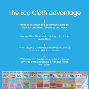 Eco Cloth Oven & Cooktop - With Bonus Glass/Window Cloth