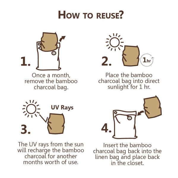 Eco Basics Closet Deodoriser