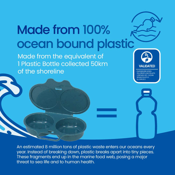 Ocean Microwave Egg Poacher