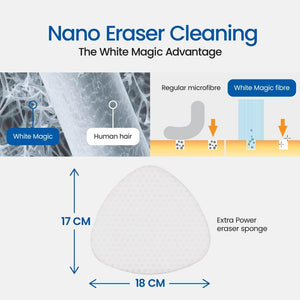 Shower, Bath & Tile -  Ultimate Bathroom Shower Screen Cleaning Tool