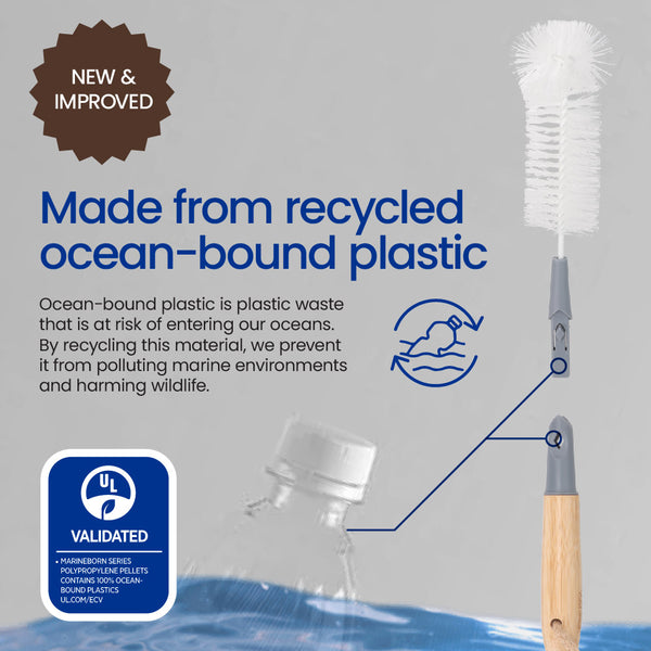 Eco Basics Replaceable Brush Set