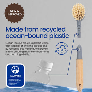 Eco Basics Replaceable Brush Set