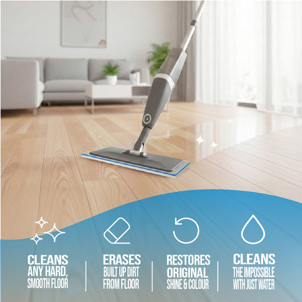 Floor Eraser Sponge 2 Pack